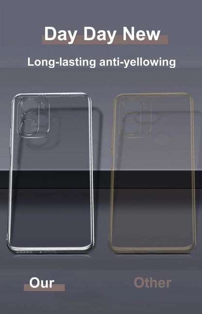 Funda ultradelgada transparente Xiaomi Poco – TPU suave y resistente a golpes